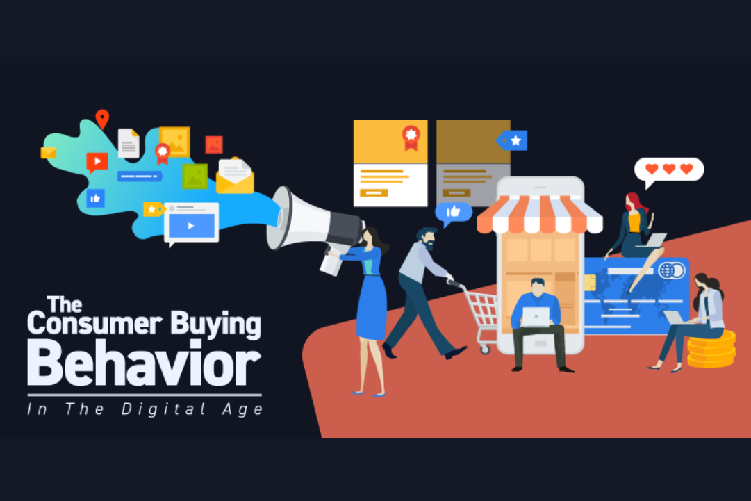 Decoding Consumer Behaviour: The Digital Transformation of Buyer Journeys