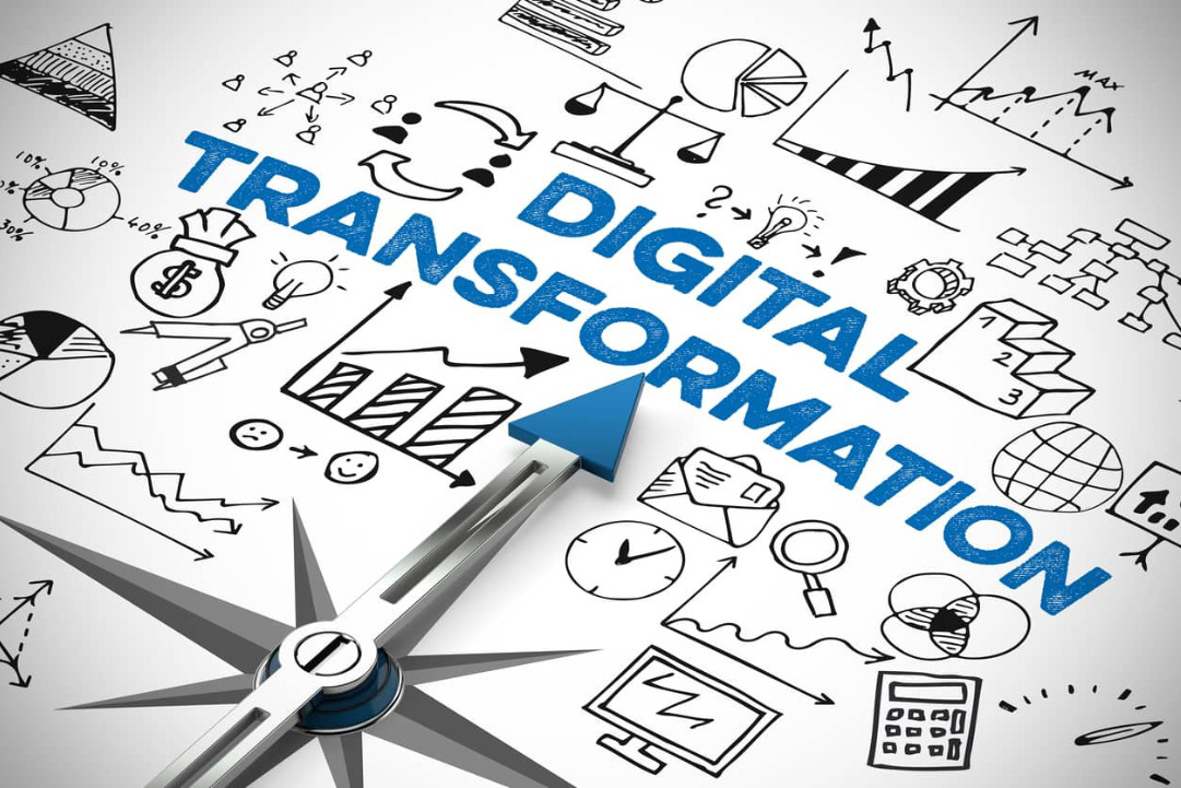 Anvis Digital: A Journey of Digital Innovation