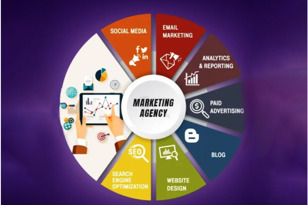 What to Expect When You Approach a 360° Ad Agency